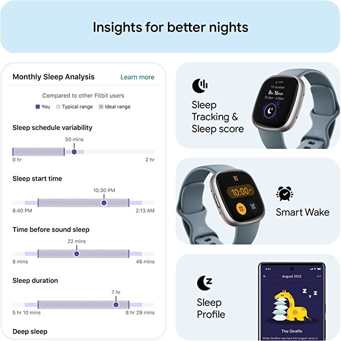 Inteligentny zegarek Fitbit Ve – Smartwatch Touch recenzja i cena