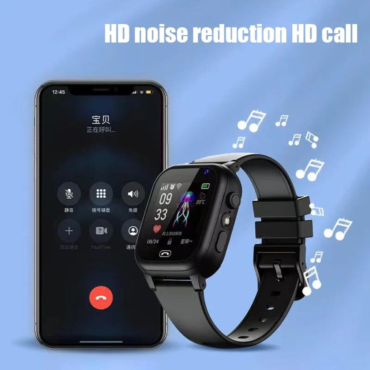 Dziecięcy Smartwatch 4G Wielof – Smartwatch Id recenzja i cena