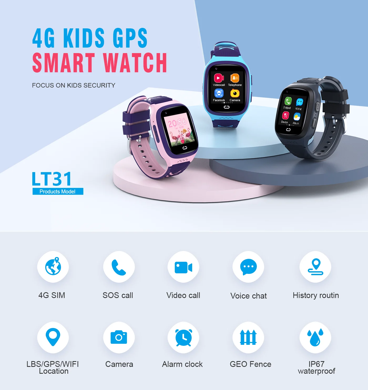 Smartwatch dla dzieci 4G SOS W – Smartwatch Id recenzja i cena