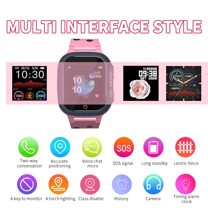 Inteligentny zegarek dla dziec – Smartwatch Touch recenzja i cena