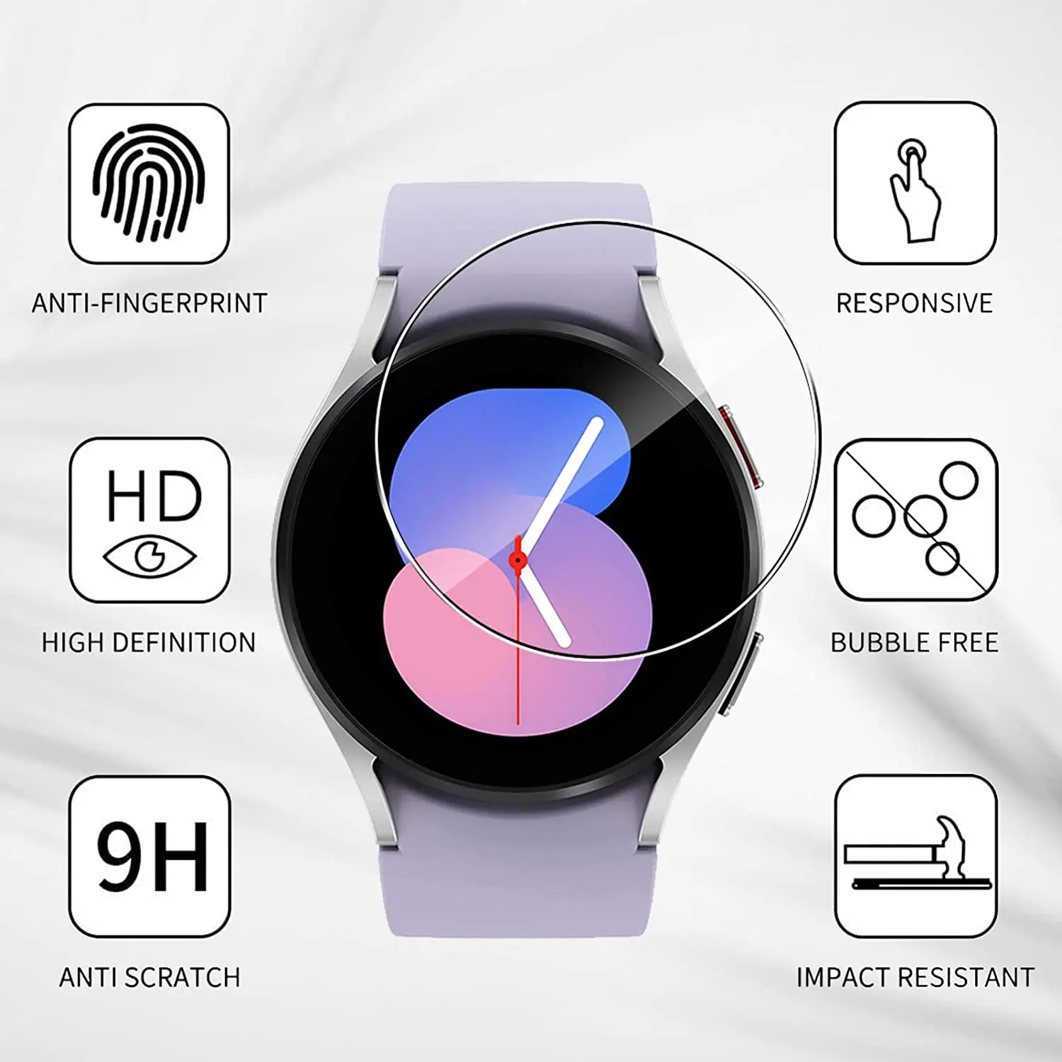 Ochraniacz ekranu do Samsung G – Watch Face Protector recenzja i cena