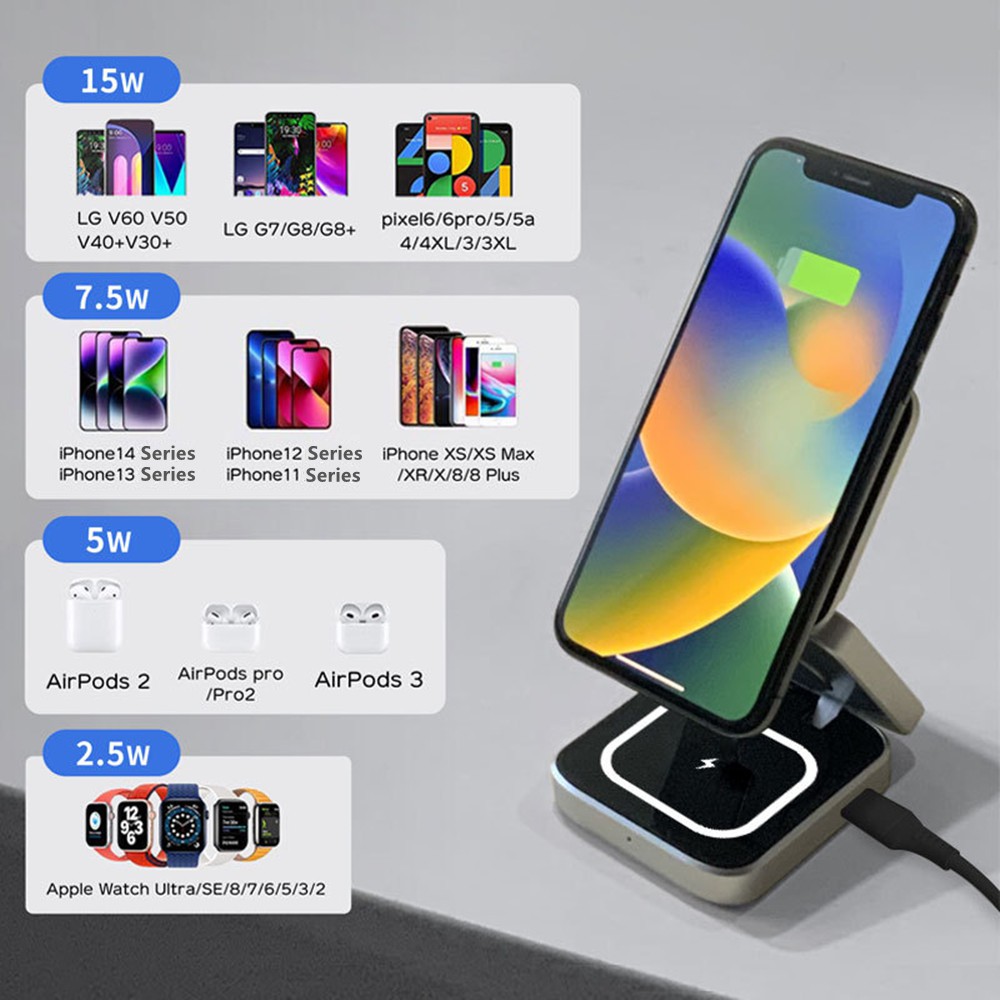 Składana magnetyczna ładowarka – Wireless Charger Watch recenzja i cena