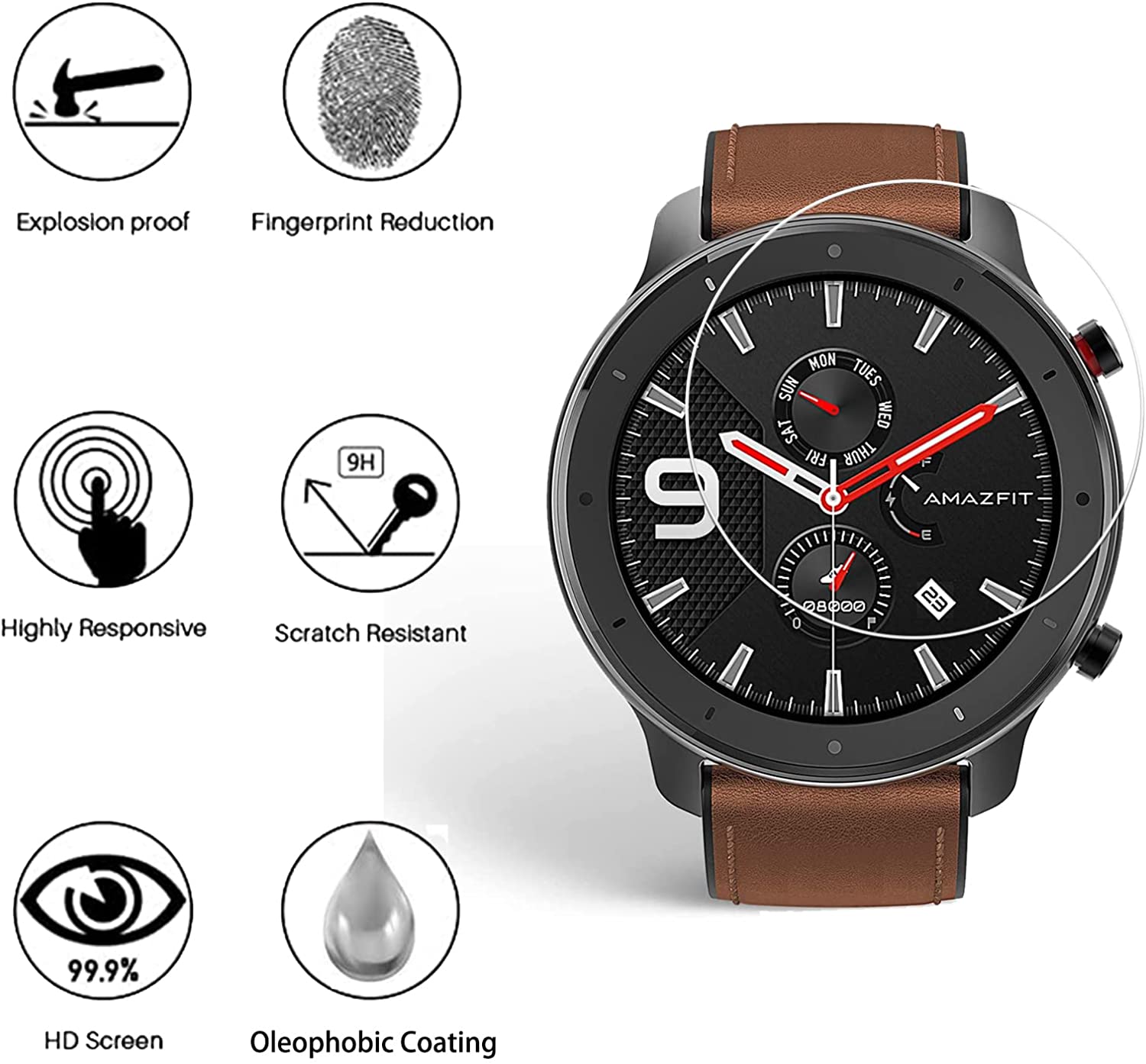 Folia ze szkła hartowanego 9H  – Watch Face Protector recenzja i cena